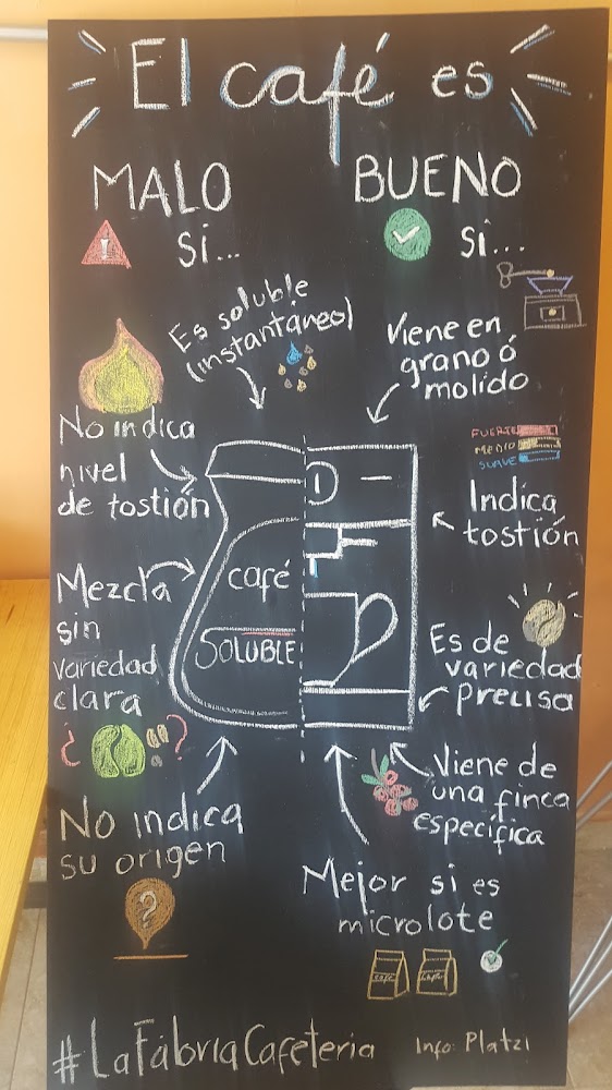 La Fábrica Cafetería | Tienda Online de Café