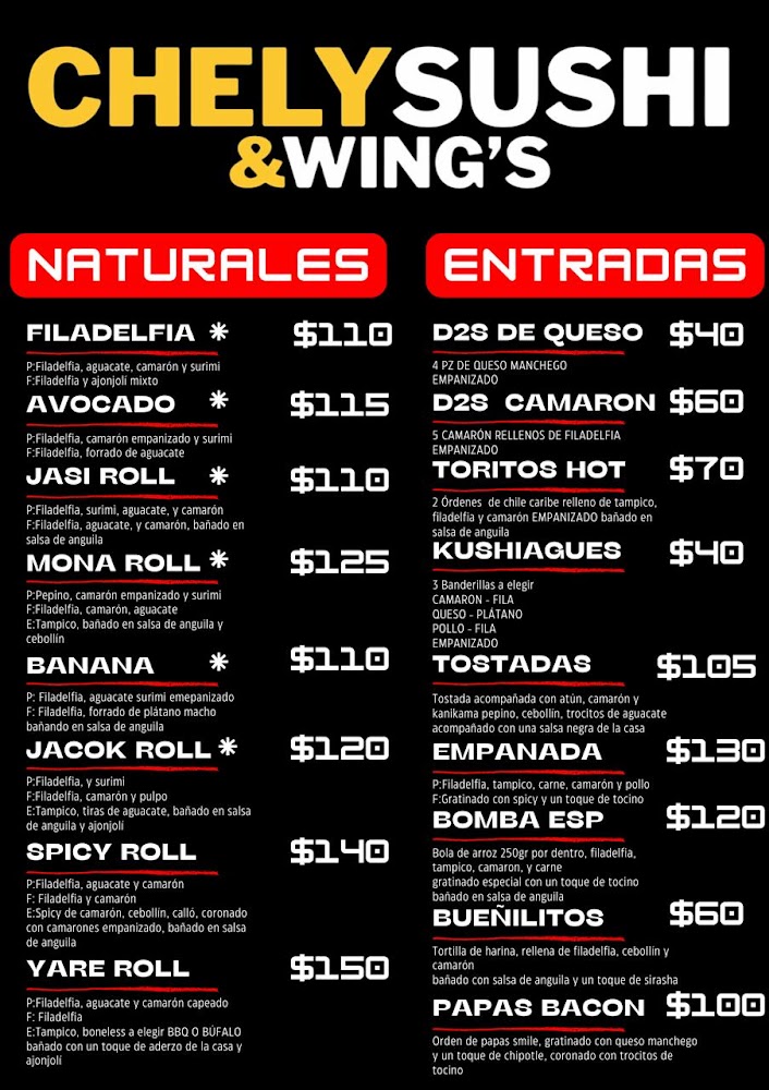 Chely Sushi Villa Galaxia