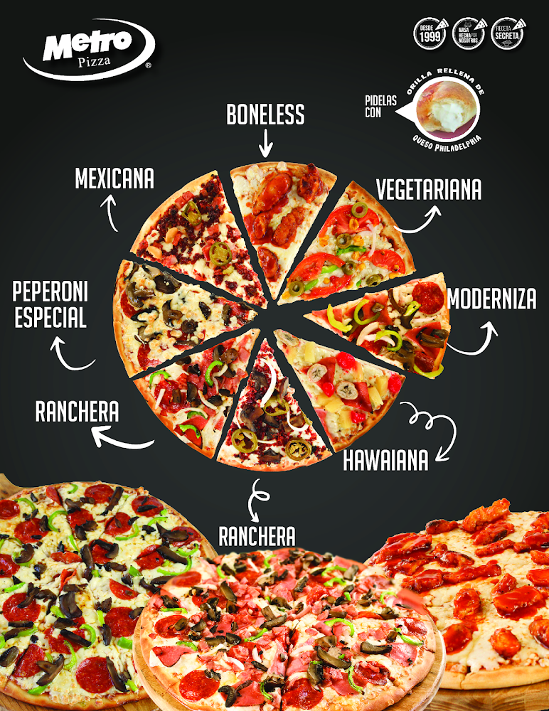 Metro Pizza Romanillo