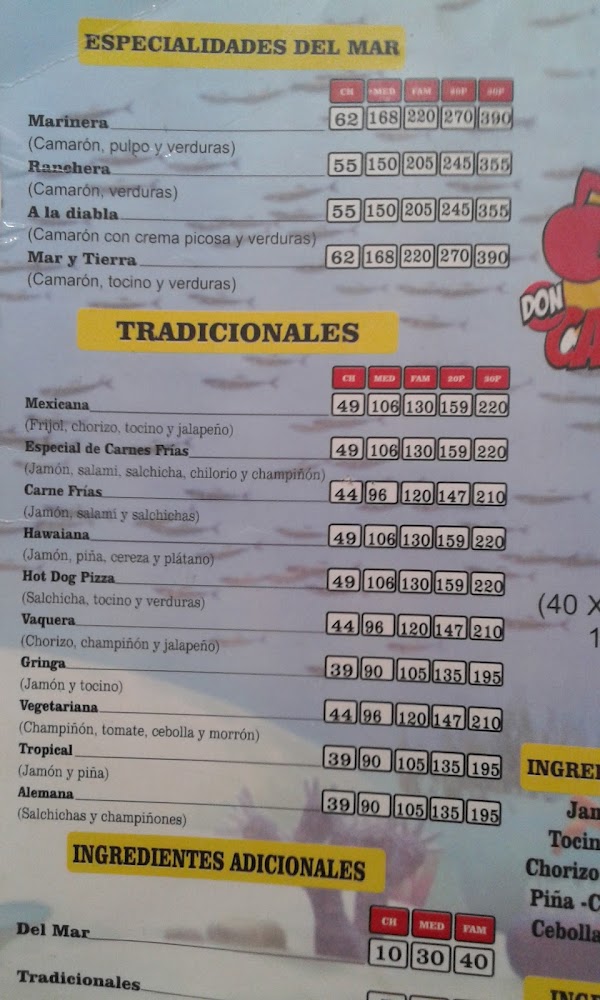 Pizzería Don cangrejo