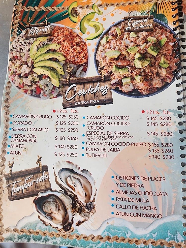 El Changuirongo