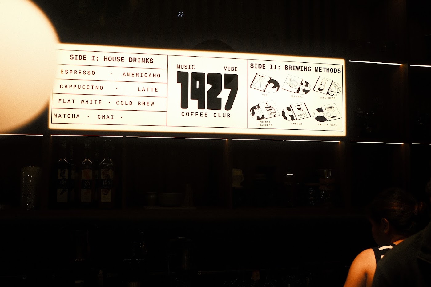 1927 Coffee club