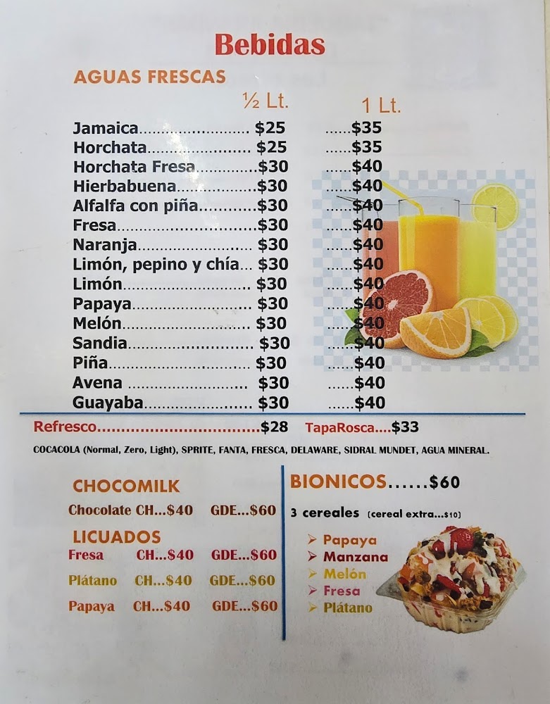 Taquería Arandas desde 1991