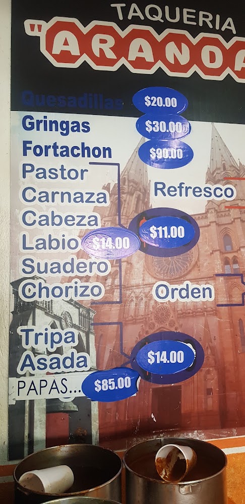 Taquería Arandas desde 1991