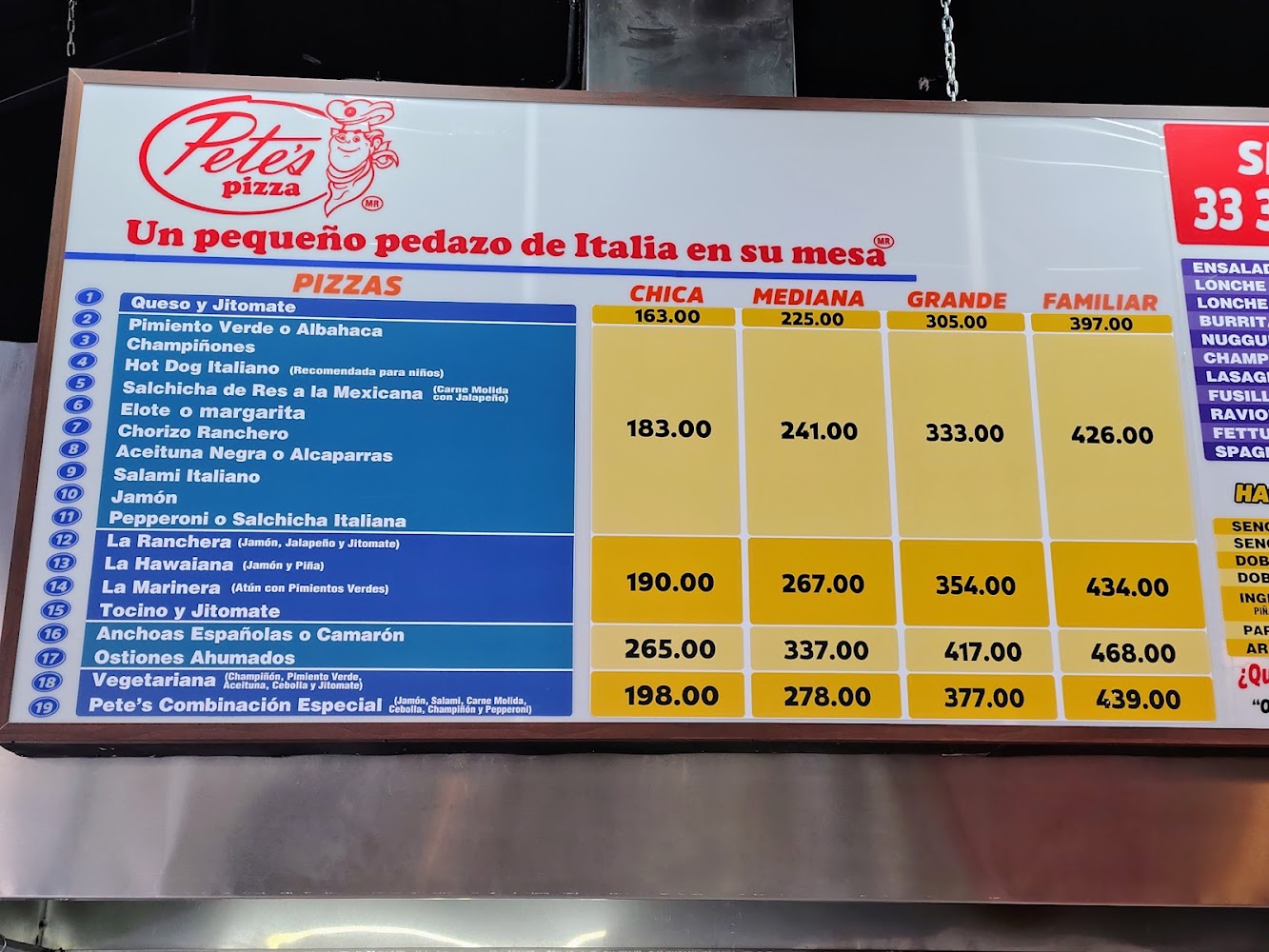 Pete's Pizza