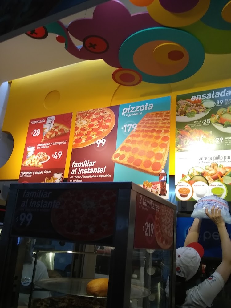 Pizzeta Forum