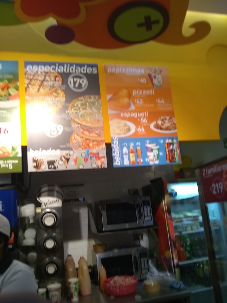 Pizzeta Forum